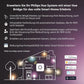 Philips Hue Bridge