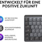 Logitech MX Mechanical Mini per Mac